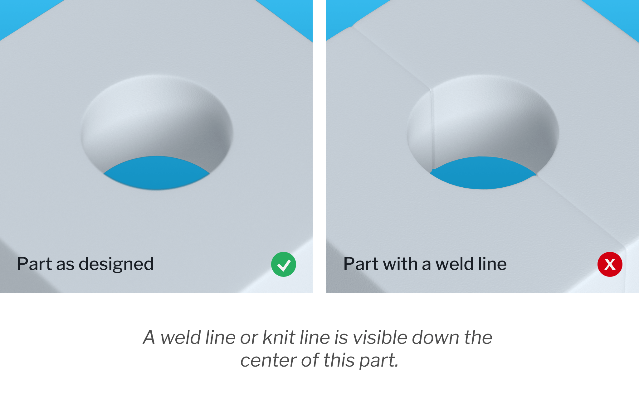 Examples of weld lines